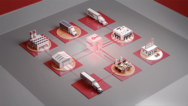 Animated view of RyderShare visibility